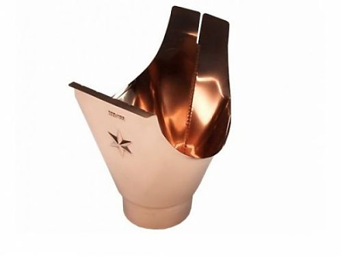 Half Round Copper Decorative Outlet