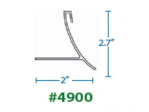 Gutter Wedge Dimensions - Gutter Wedges