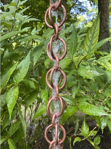Double Loops Rain Chain | Copper Rain Chain