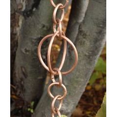 Large Circle Copper Loops