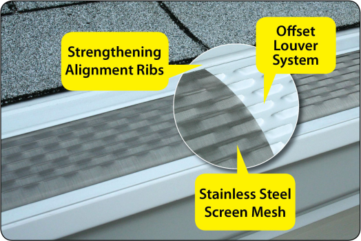 Micro Mesh Gutter Guard