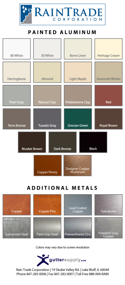 Gutterman S Choice Color Chart